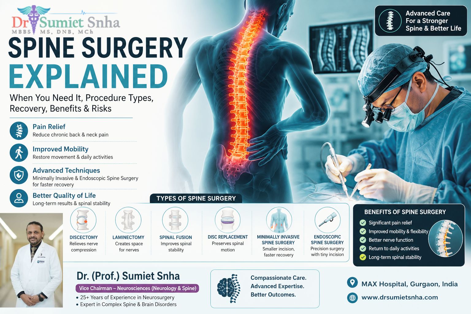 overweight cause Back Pain